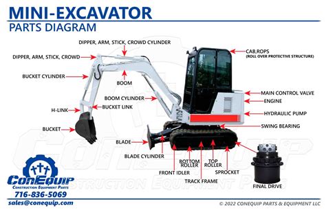 mini excavator parts diagram